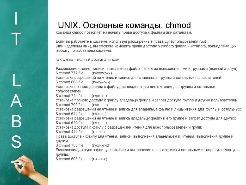 Права доступа в системе linux (управление) | блог любителя экспериментов