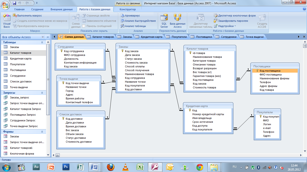 Внешняя база данных. Схема данных отображает связи между access. Схема данных в access примеры. Схема данный в access базы. База данных для access 7 таблиц.