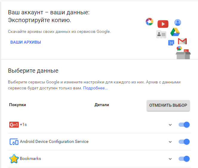 Доступ к google api adsense через zabbix | serveradmin.ru