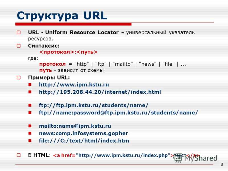 Схема url адрес