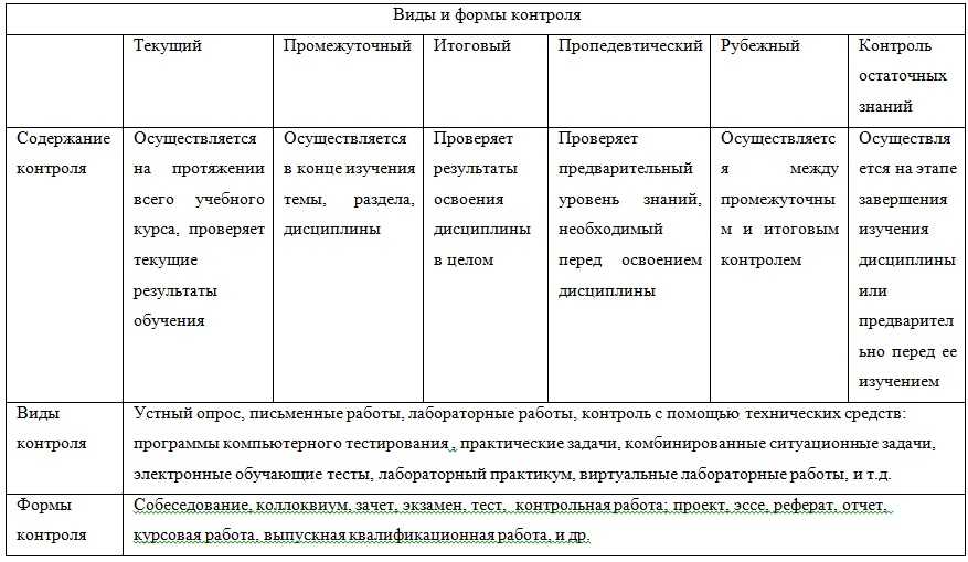 Распространенные ошибки в методах отладки и восстановления javascript - русские блоги