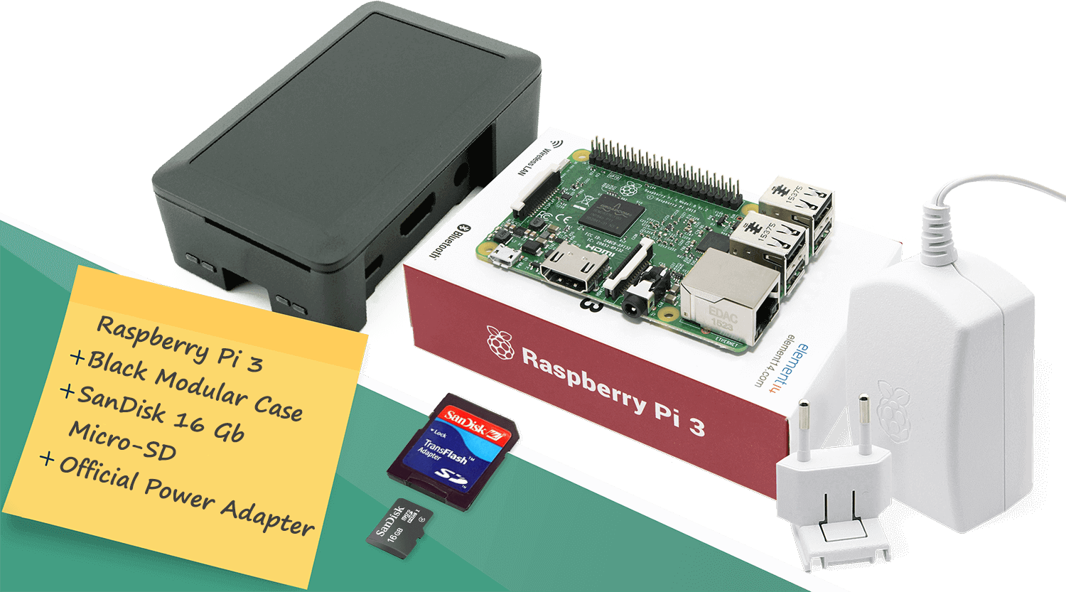 Команды терминала raspberry pi: краткое руководство для пользователей raspberry pi - gadgetshelp,com