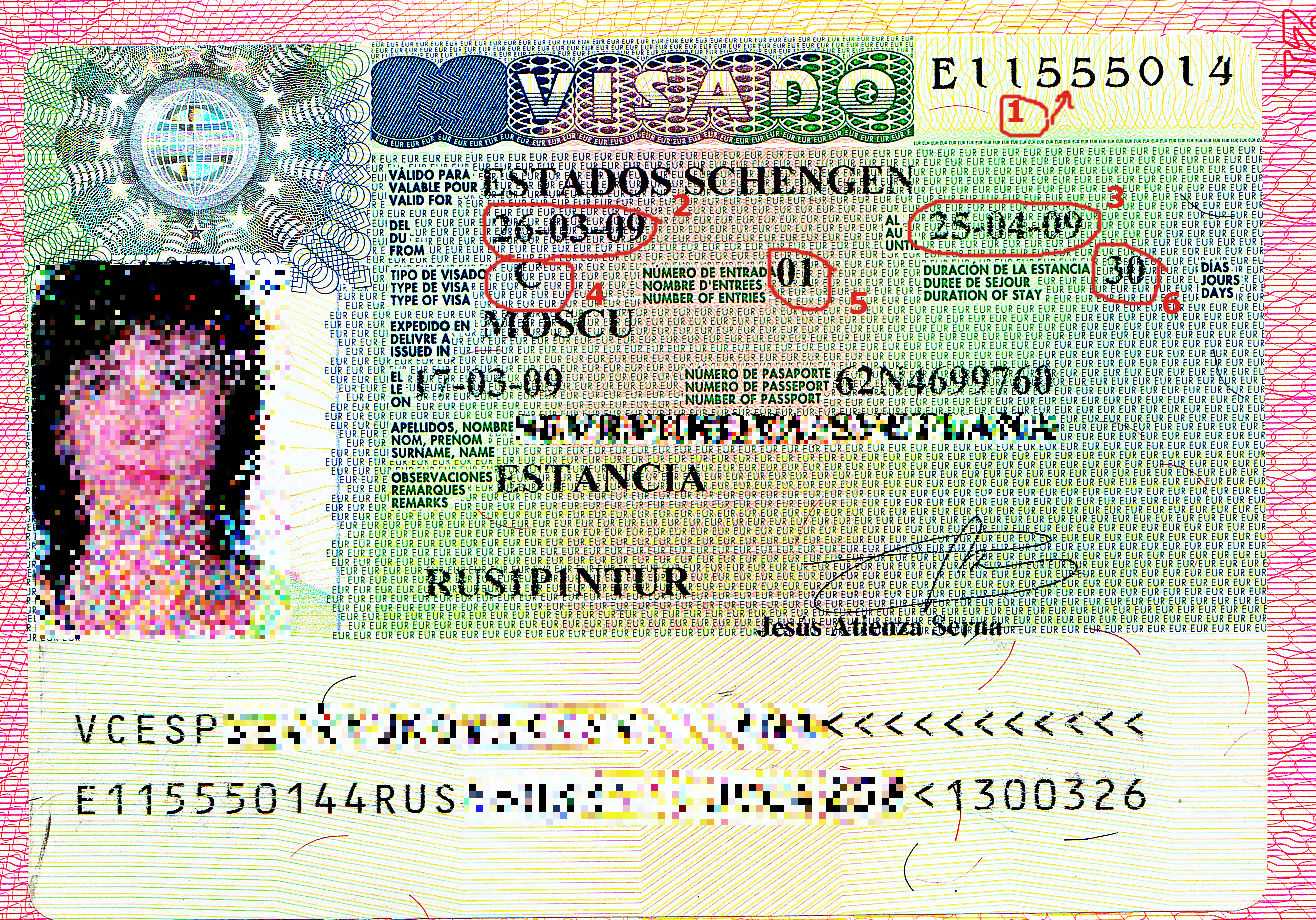 Что такое шенген (шенгенская виза) - простой ответ что это значит