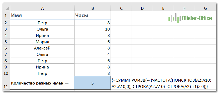 Excel счет уникальных. Количество уникальных значений в столбце excel. Счет уникальных значений в excel. Функция СЧЕТЕСЛИ В excel. Подсчитать уникальные значения в столбце excel.