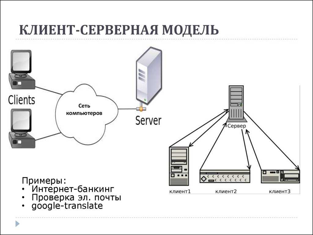 Публикация информационных баз на веб-сервере iis под windows с использованием шифрования (https) :: методическая поддержка для разработчиков и администраторов 1с:предприятия 8