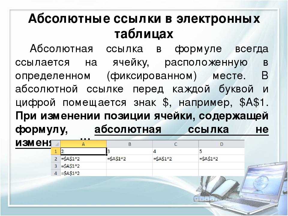 На рисунке представлена таблица список учеников определи какие значения будут содержать ячейки