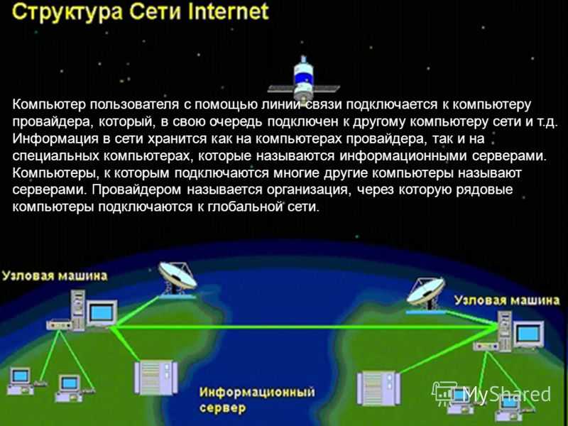 1.5. анонимные сети, работающие поверх глобальной сети (альтернативный интернет). как пользоваться интернетом после принятия закона «об интернете»