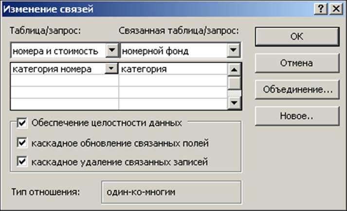 Как использовать каскад удаления в mysql?