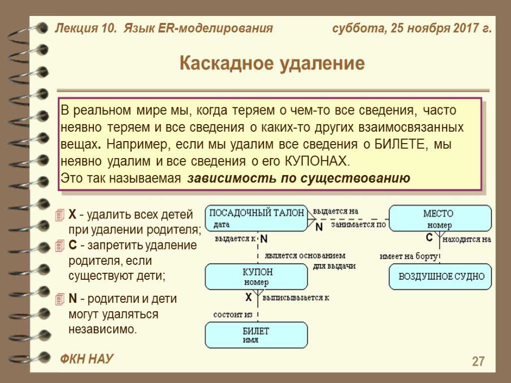 Лучшие бесплатные темы для wordpress: топ-8