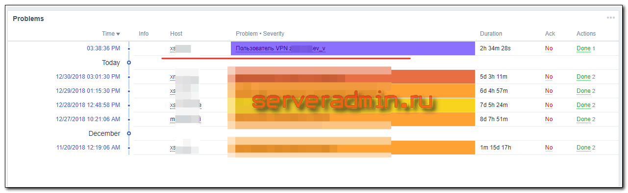 Client log