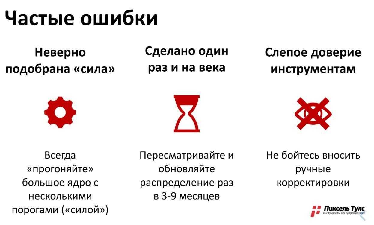 Сила подобрать. Частые ошибки. Частые ошибки в интернете. Частые опечатки.