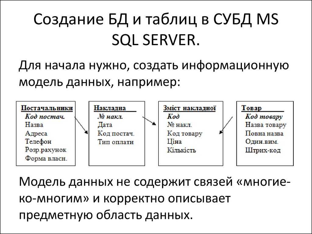 Выполнение хранимой процедуры - sql server | microsoft docs