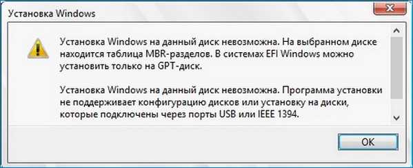 ✅ не активна кнопка «расширить том» в windows 7/10 – почему и что делать? - soto-like.ru