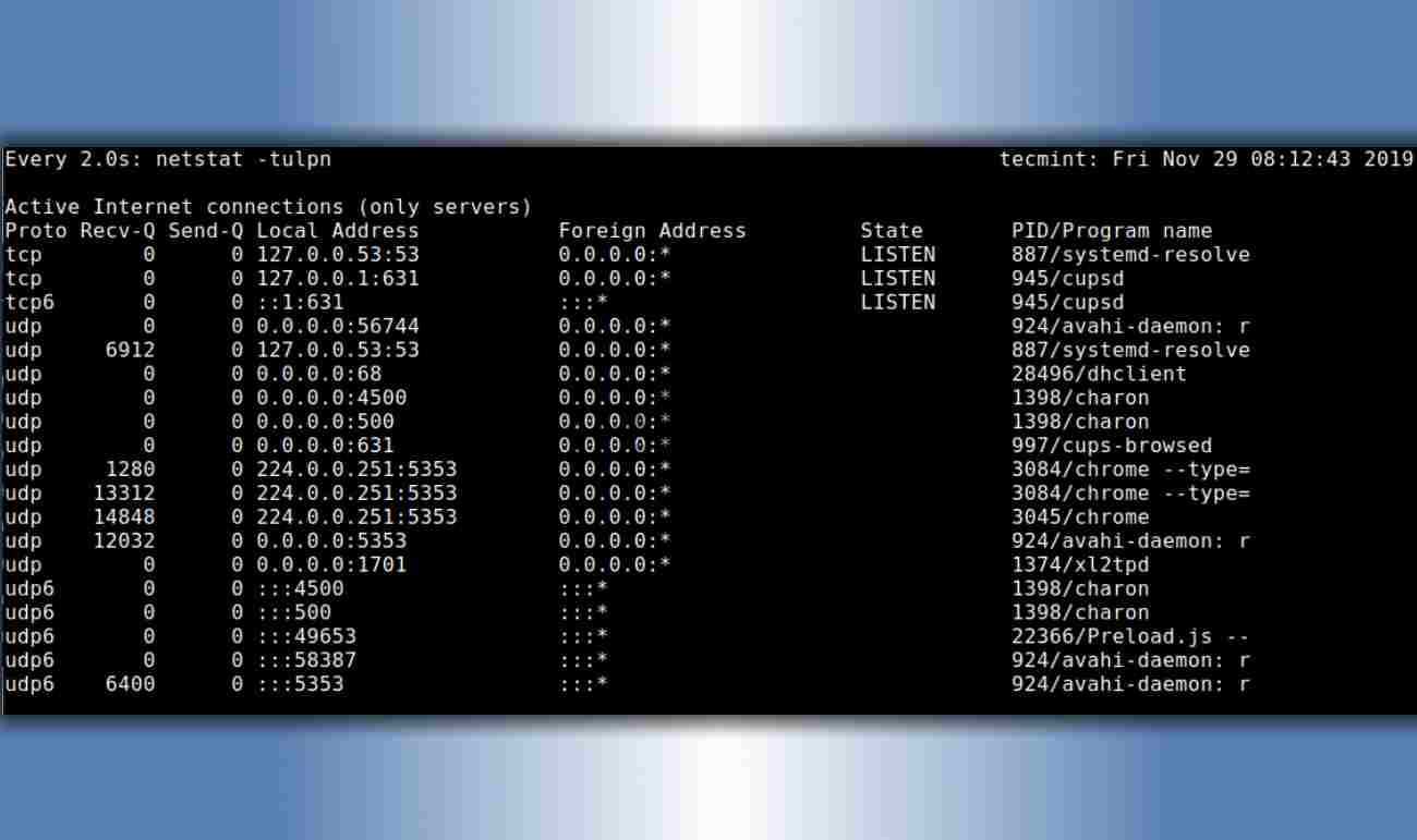 Как проверить прослушивающие порты в linux (используемые порты) - команды linux