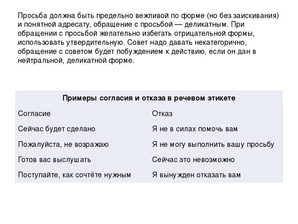 Предложен отказать. Вежливая просьба примеры. Вежливые формы отказа. Вежливые формы отказа примеры. Как вежливо отказать примеры.