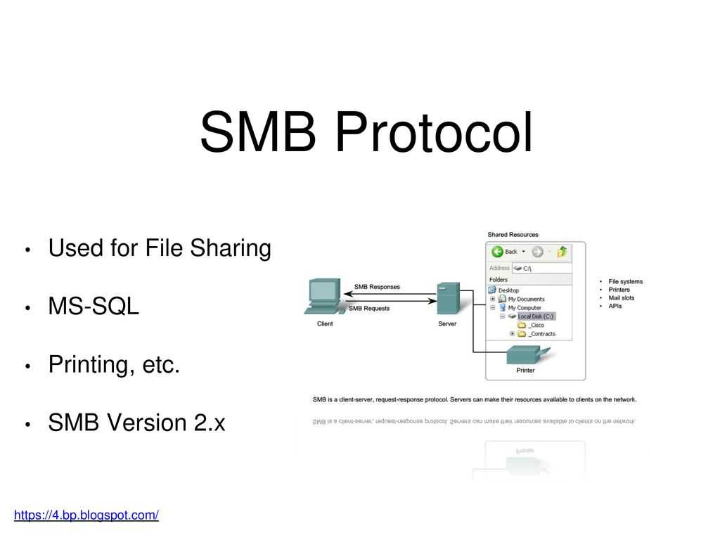 Smb (server message block) — национальная библиотека им. н. э. баумана