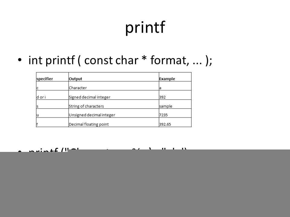 'printf' vs. 'cout' in c++