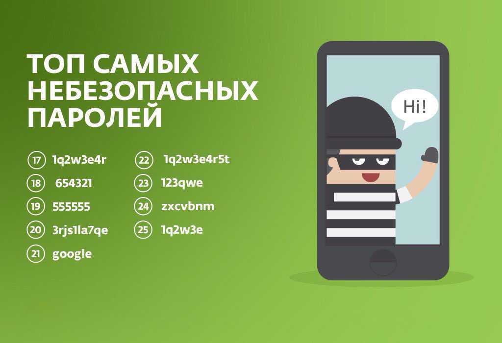 Hackware.ru