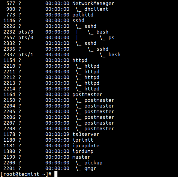 Список процессов linux
