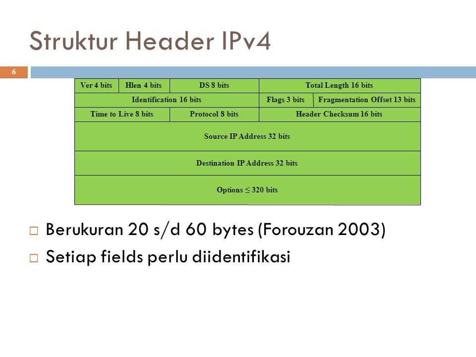 Ipv6 (обзор и примеры)