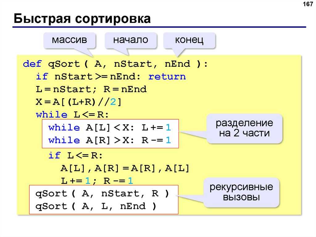 Сортировка списка python sort () - окончательное руководство - pythobyte.co...
