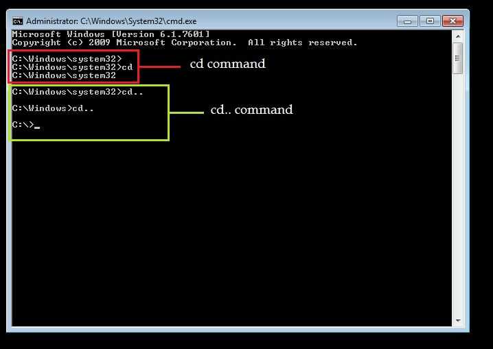 Cd command. CD командная строка. Команда CD Windows. CD Windows cmd. CD В командной строке Windows.