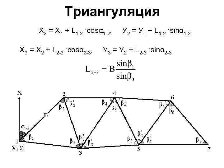 Причинная динамическая триангуляция - causal dynamical triangulation - abcdef.wiki