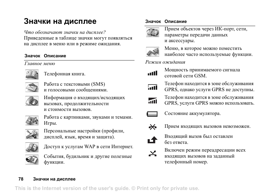 ✅ значок треугольника со стрелками на смартфонах «самсунг»: что он значит и как убрать - softsait.ru