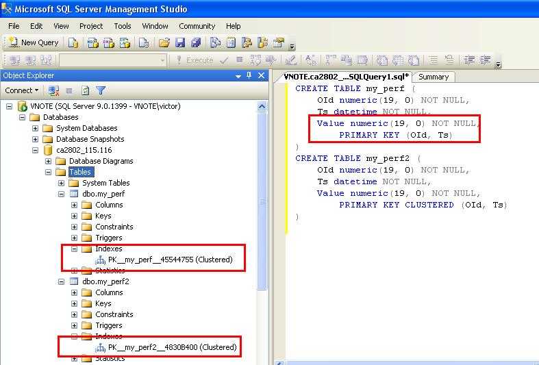 Администрирование ms sql server 2000 - список вопросов - testserver.pro