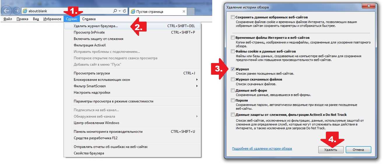 Meta tag-и - немного полезной информации | muff.kiev.ua