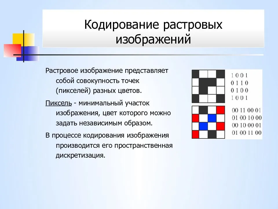 Растрового кодирования рисунков. Растровое кодирование информации. Кодирование растровых изображений. Кодирование изображений растровое изображение. Способы кодирования изображения.