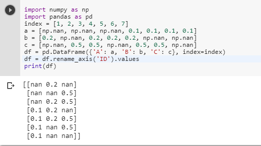 Python - как получить индексы строк, столбцов всех не-nan элементов в кадре данных pandas - question-it.com