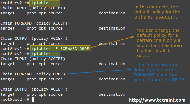 Настройка iptables от простого к сложному. часть 3. - mnorin.com