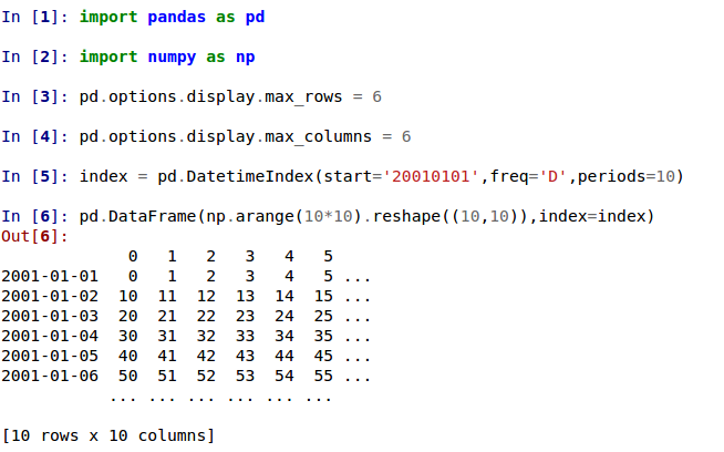 Pandas dataframe: легкое вступление