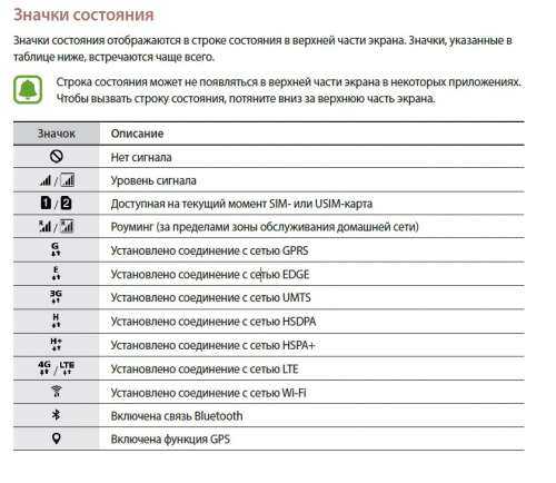 ✅ значок r на верхней панели смартфона — какие ограничения он скрывает - free-ware.ru