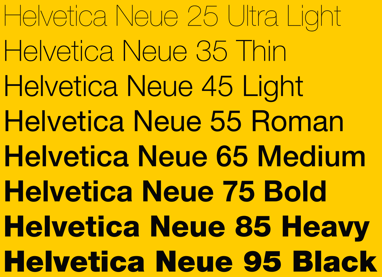 Google fonts similar to helvetica neue – fonts plugin