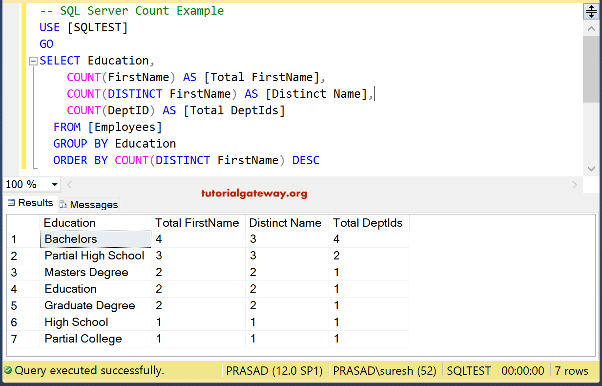 Функция order. Запрос SQL count. Оператор count by в SQL. As count в SQL запросе. Функция count SQL.