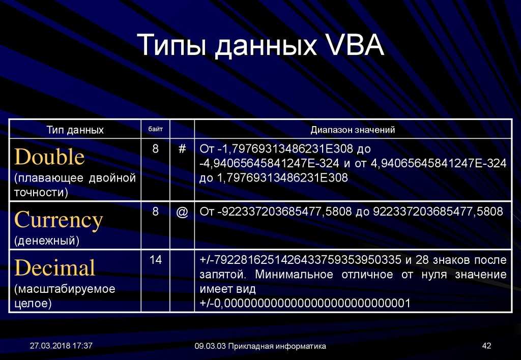 Vba excel. перенос кода процедуры и текста на новую строку