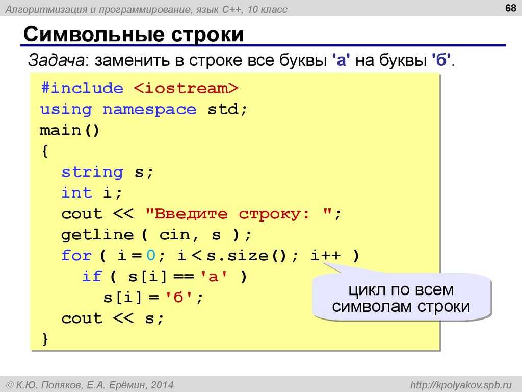 Вывести в плюс. Символьные строки. Строки в c++. Символьные строки c++. Файлы на языке программирования.