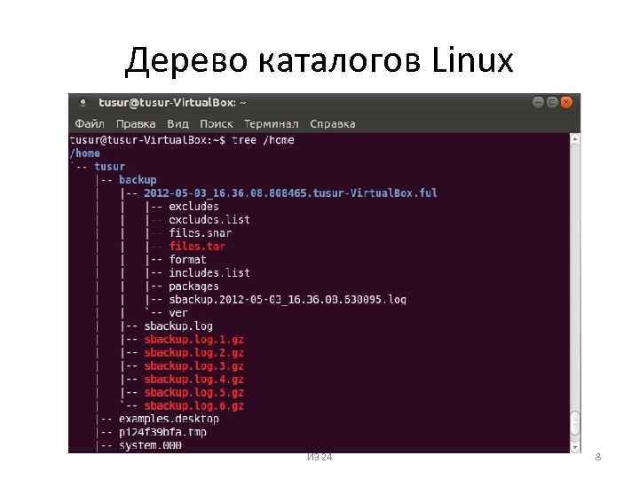 Как сделать файл исполняемым в linux