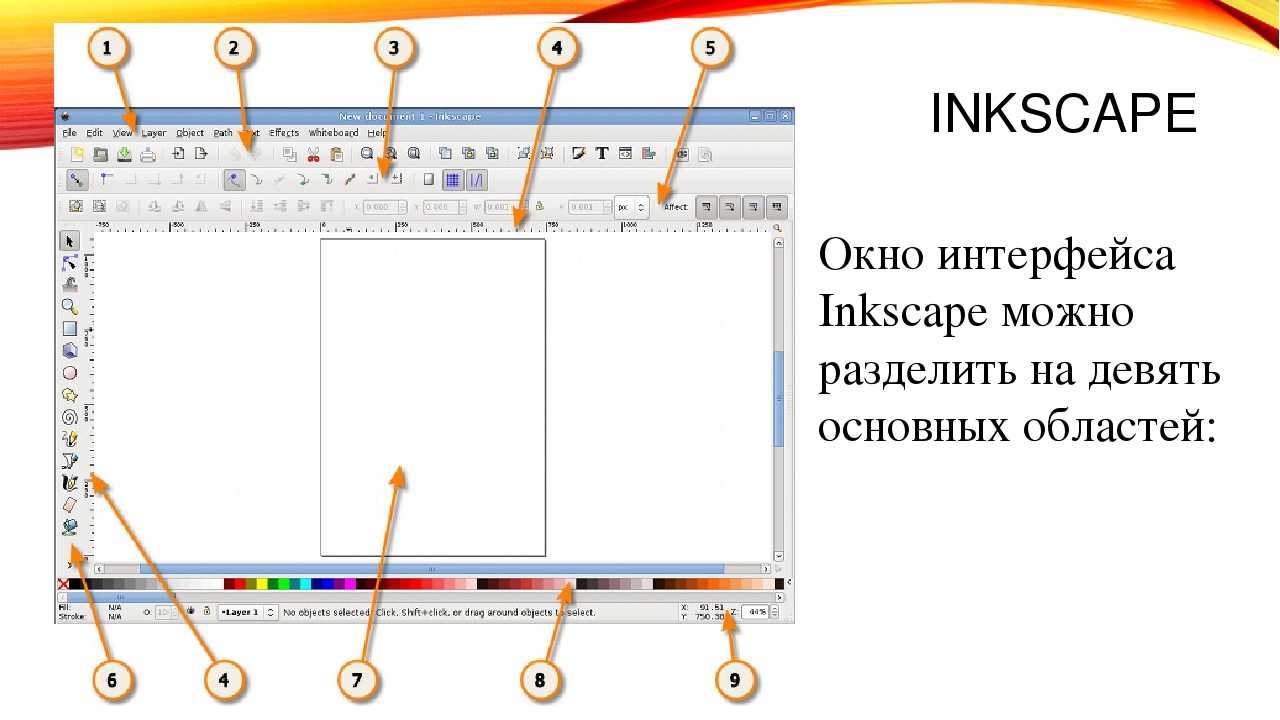 Inkscape tutorial: основы | inkscape
