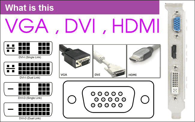 Displayport vs hdmi – какой из разъемов лучше и чем они отличаются