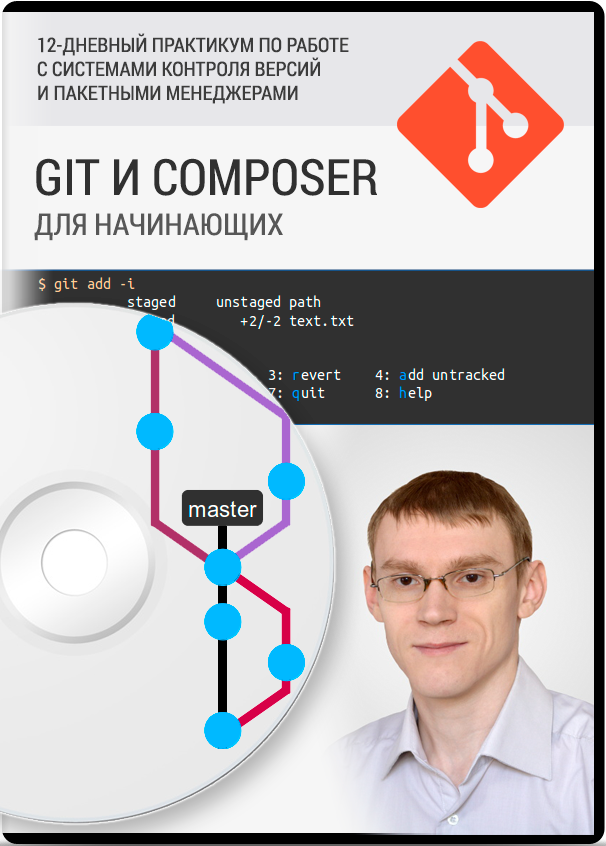 Применение и использование composer для php