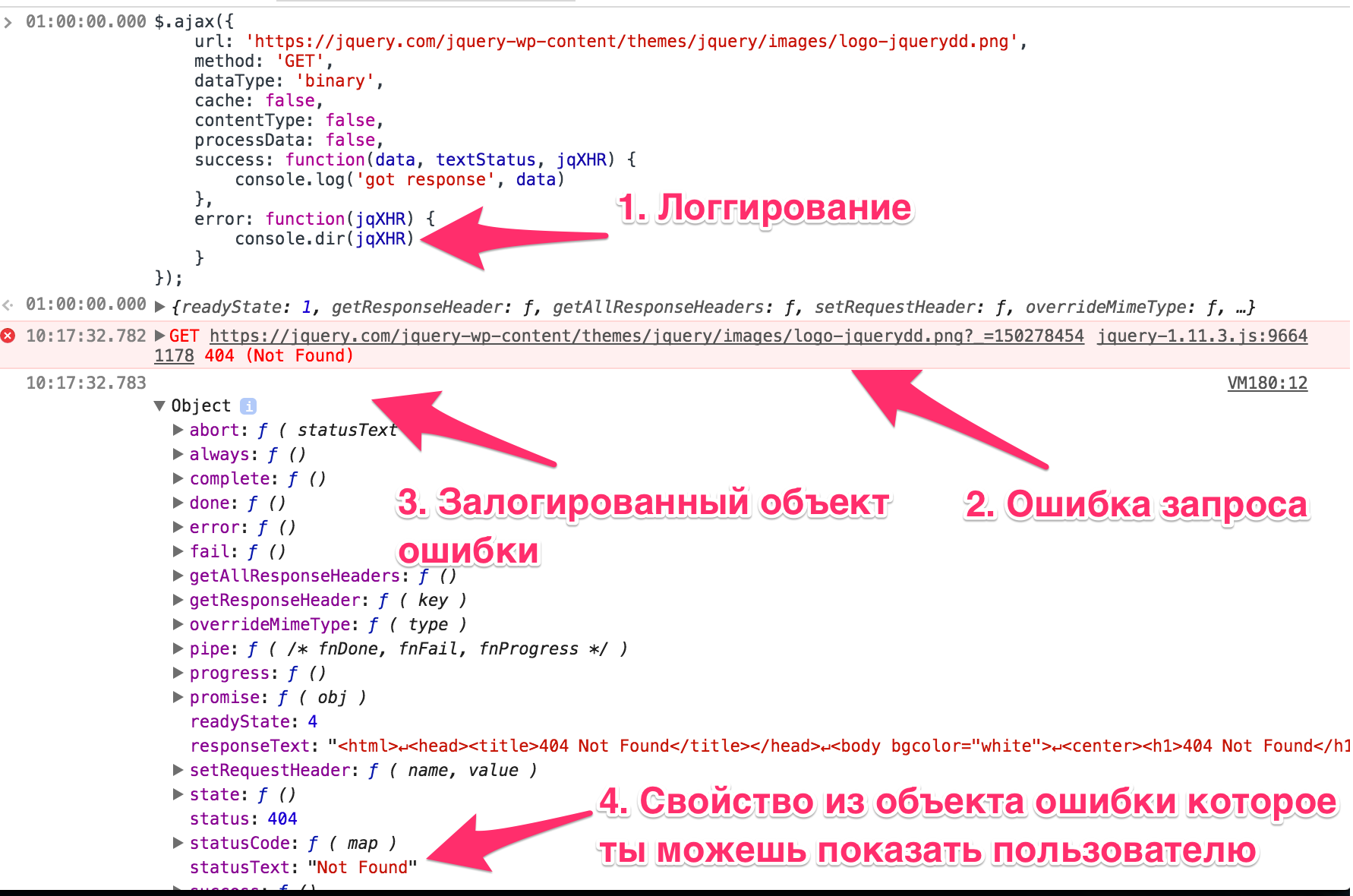Обработка ошибок api в веб-приложении, используя axios