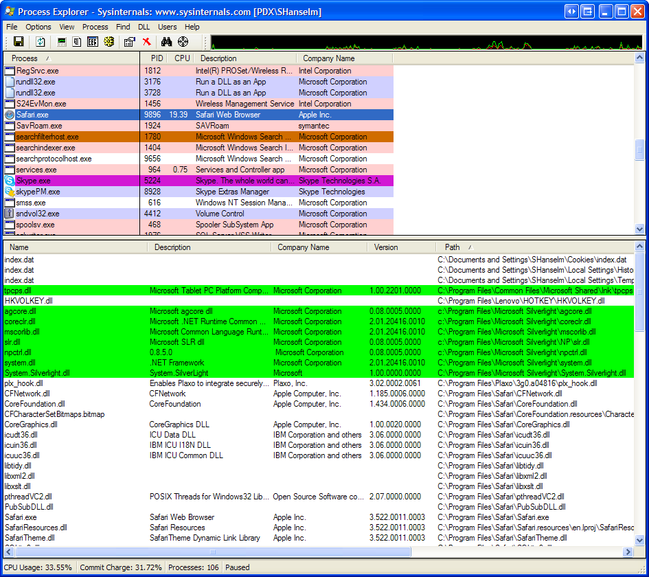 Ms process. Process Explorer. Sysinternals process Explorer. Process Explorer для Windows. Process Explorer Windows 10.