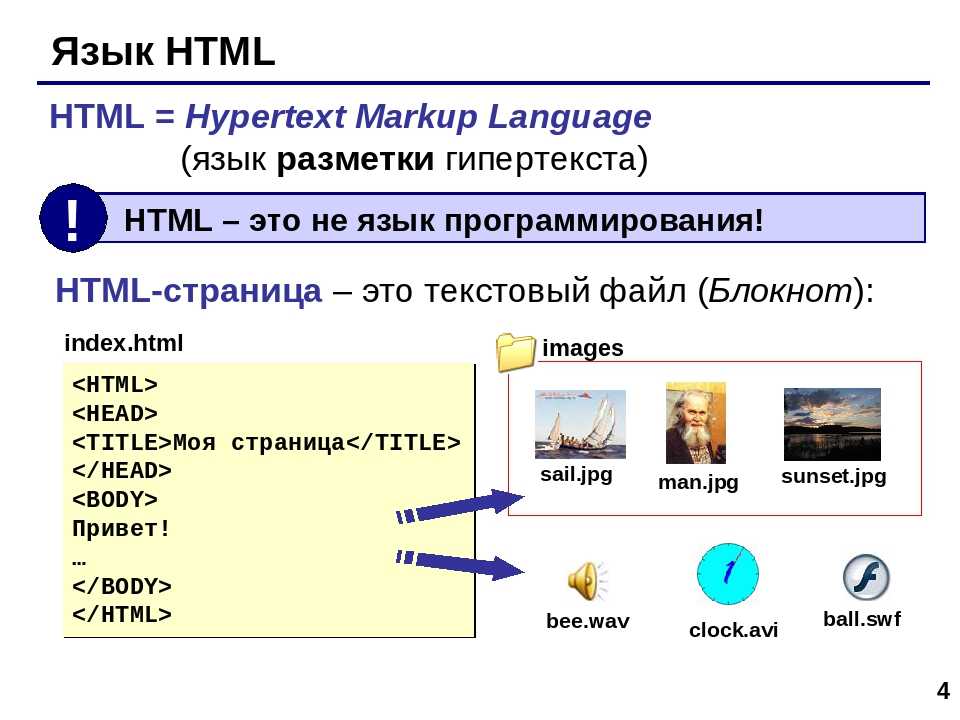 Как вставить фото в редактор html