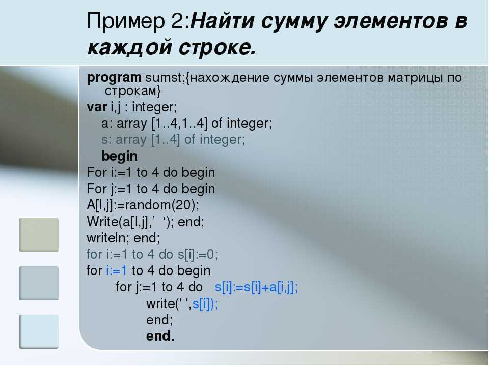 Составьте строку. Элементы массива вводятся в строку. Массив строк Паскаль. Сумма строки в Паскале. Программа для нахождения суммы элементов массива.