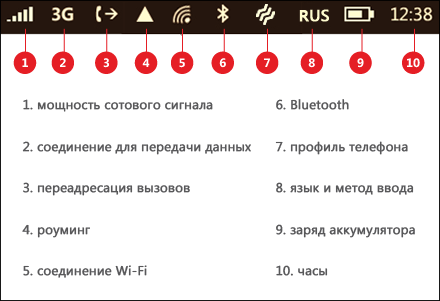 Значки на экране телефонов huawei/honor: vowifi, volte, спидометр, камеры, nfc, наушников, быстрой зарядки, точка доступа, лапка на иконке сообщения