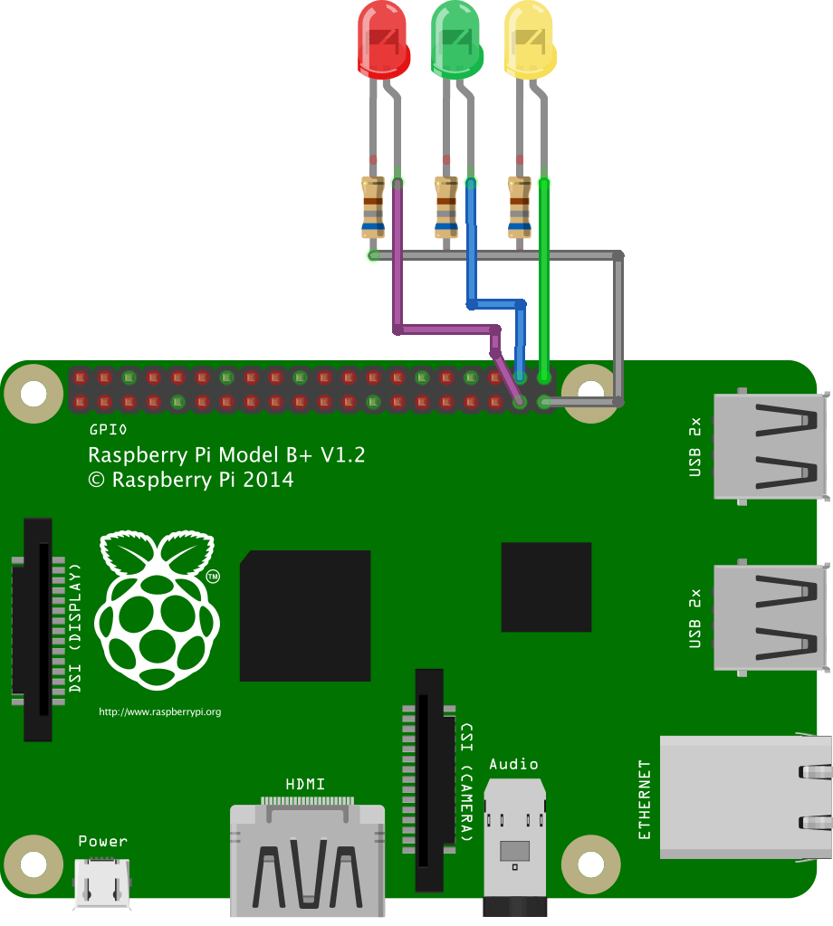 Raspberry pi 3 model b популярный одноплатник на базе soc broadcom bcm2837